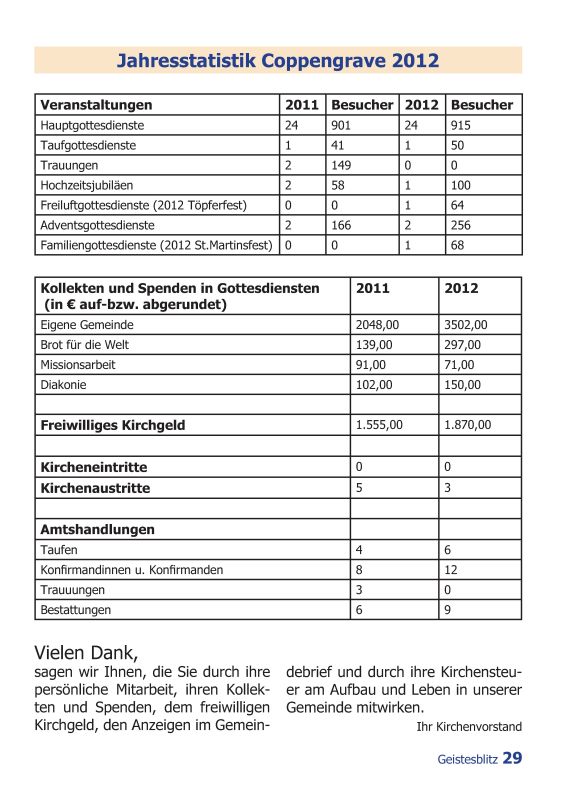 Gemeindebrief März - Mai 2013