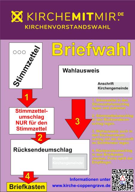 KV Wahl 2024: Wie funktioniert die Briefwahl?